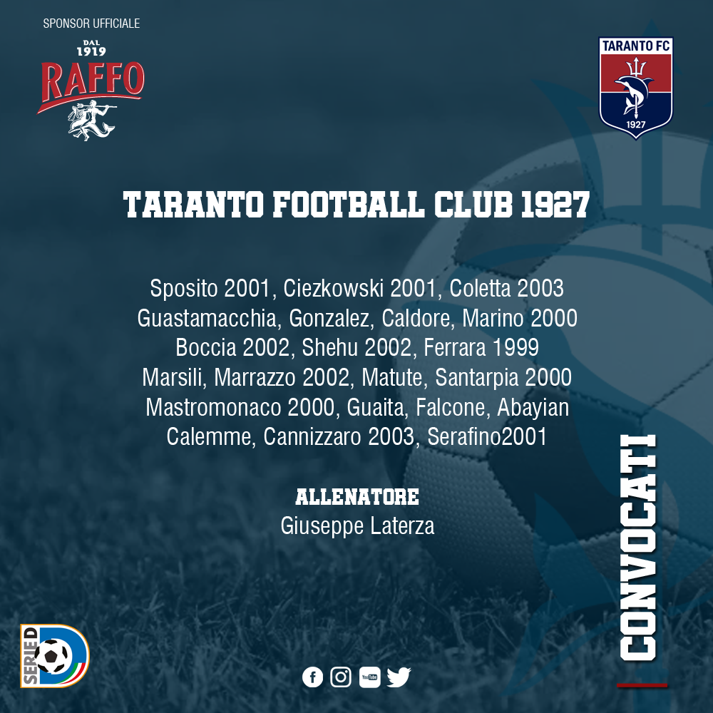Nardò – Taranto FC : i convocati