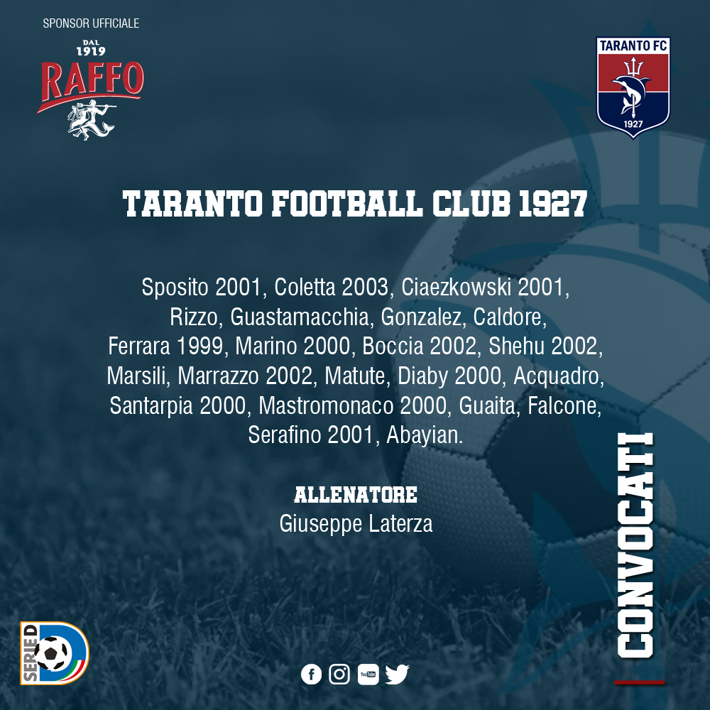 Taranto FC- Real Agro Aversa: i convocati