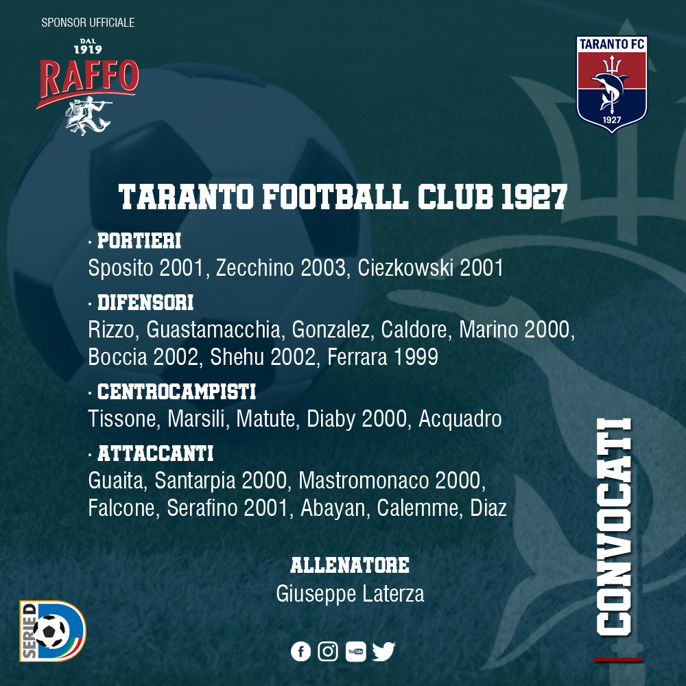 Team Altamura – Taranto FC: i convocati