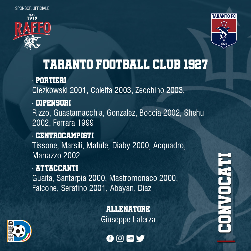 Taranto FC- U.S.Fasano: i convocati