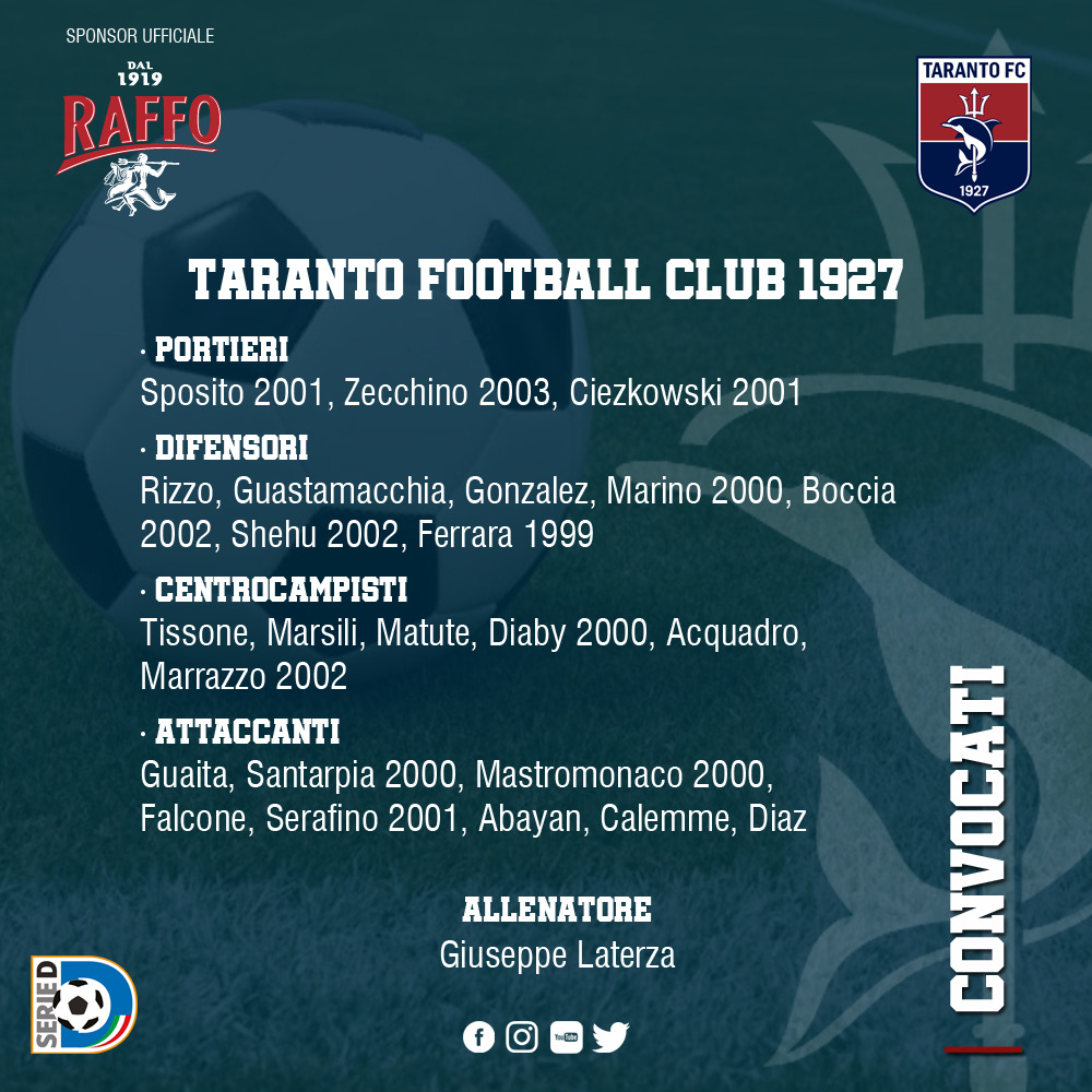 Taranto FC – Francavilla : i convocati