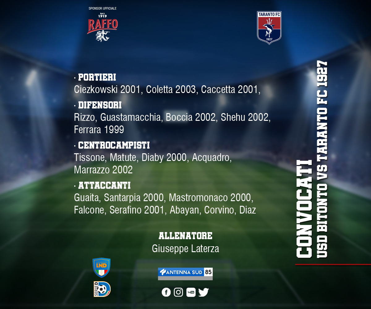 Bitonto – Taranto FC: i convocati