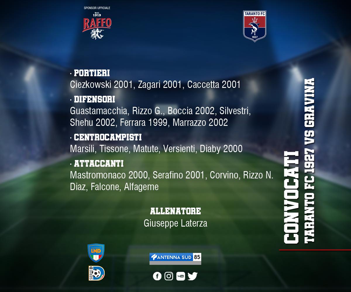 Taranto F.C. – Gravina: i convocati