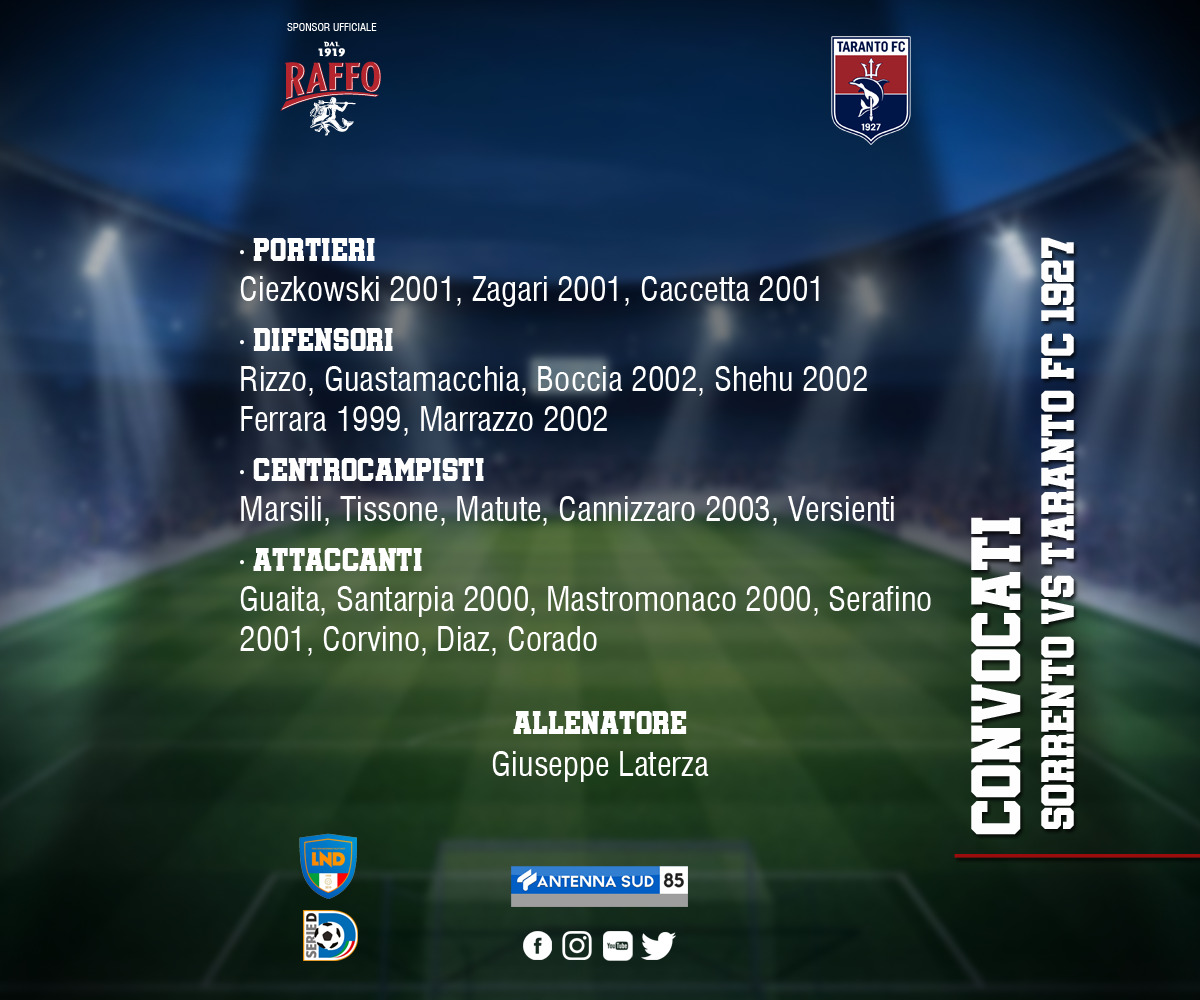 Sorrento-Taranto F.C: i convocati