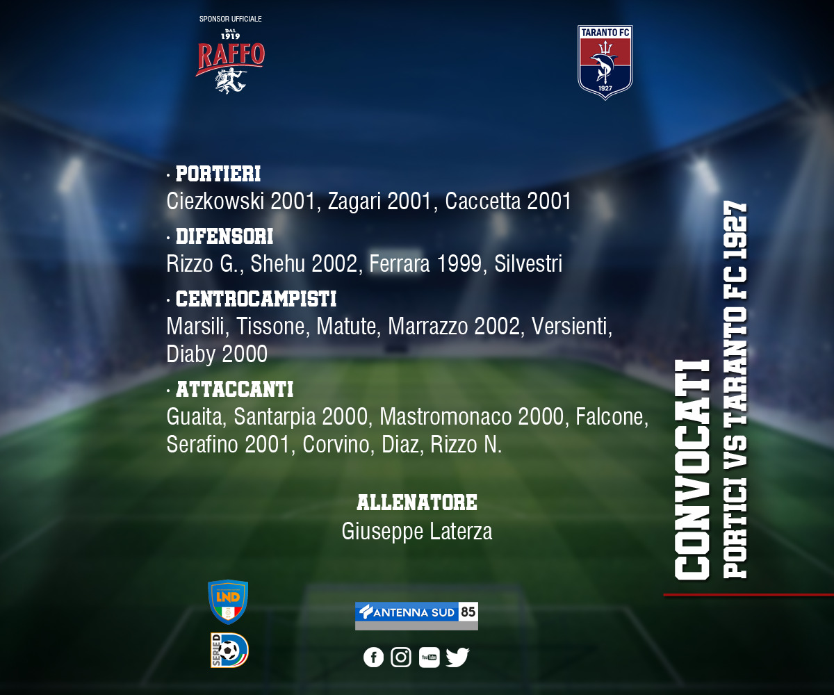 Portici 1906-Taranto F.C: i convocati