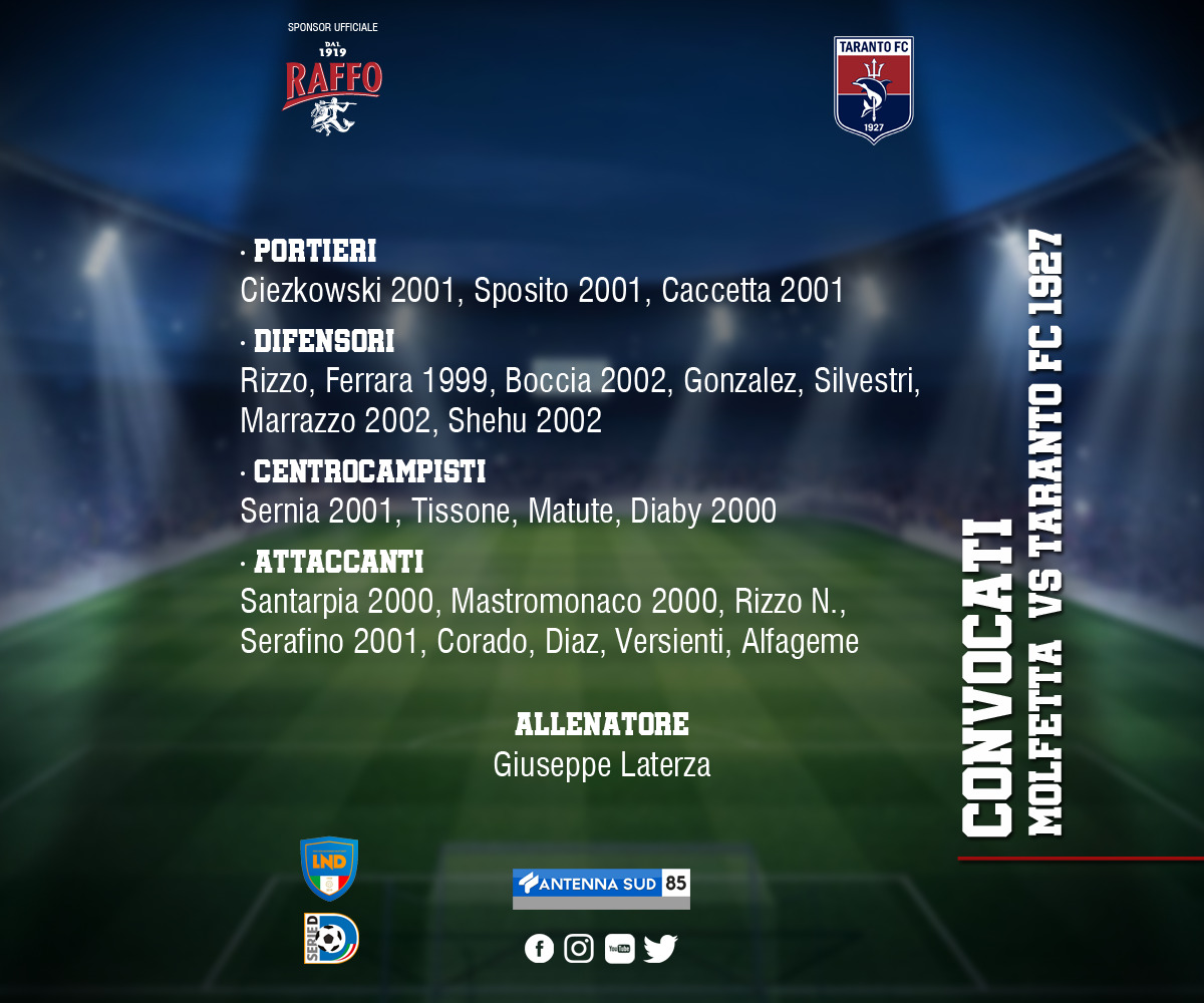 Molfetta- Taranto F.C: i convocati