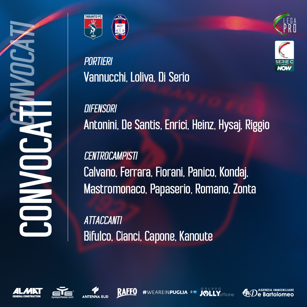 I CONVOCATI ROSSOBLÙ PER TARANTO-CROTONE
