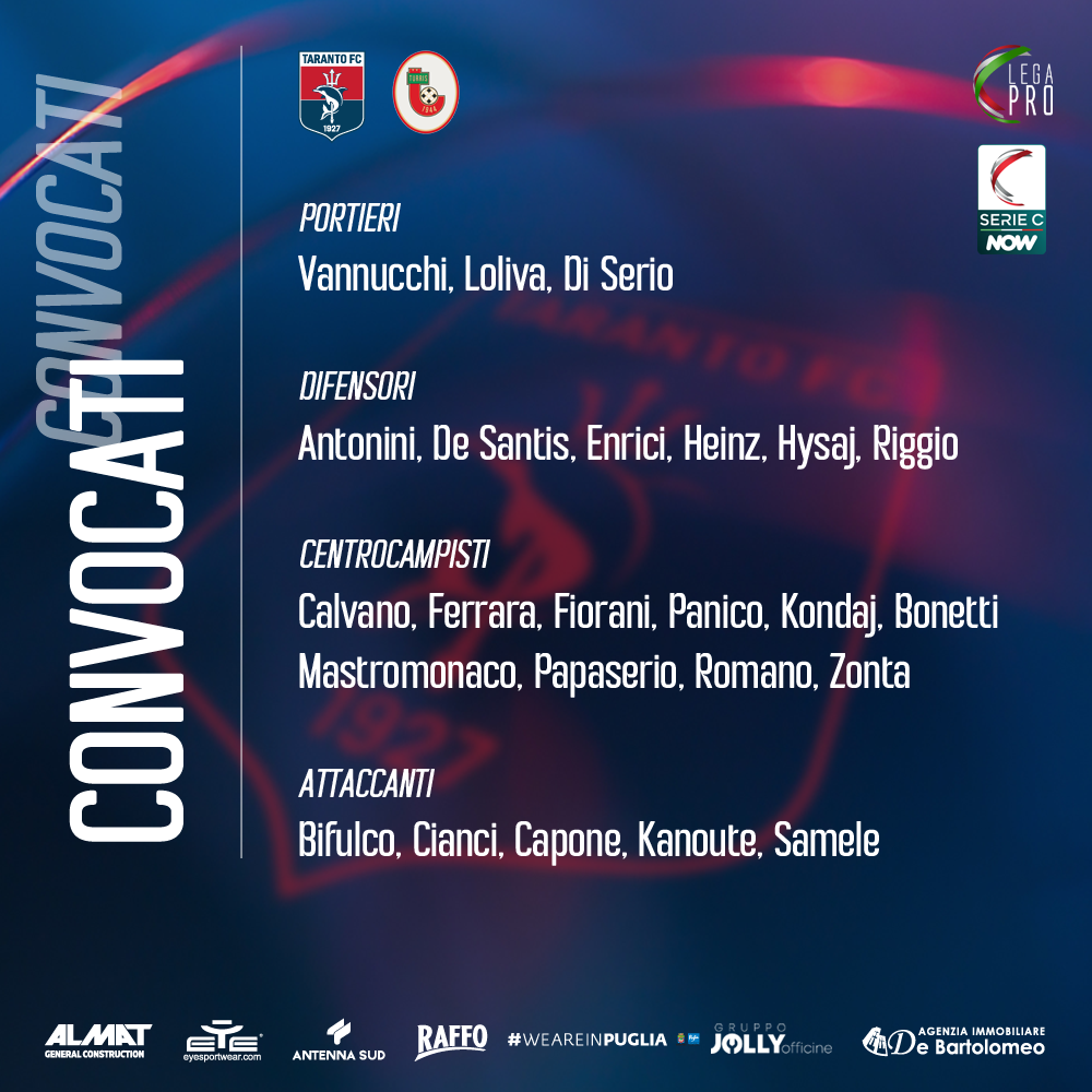 I CONVOCATI ROSSOBLÙ PER TARANTO-TURRIS