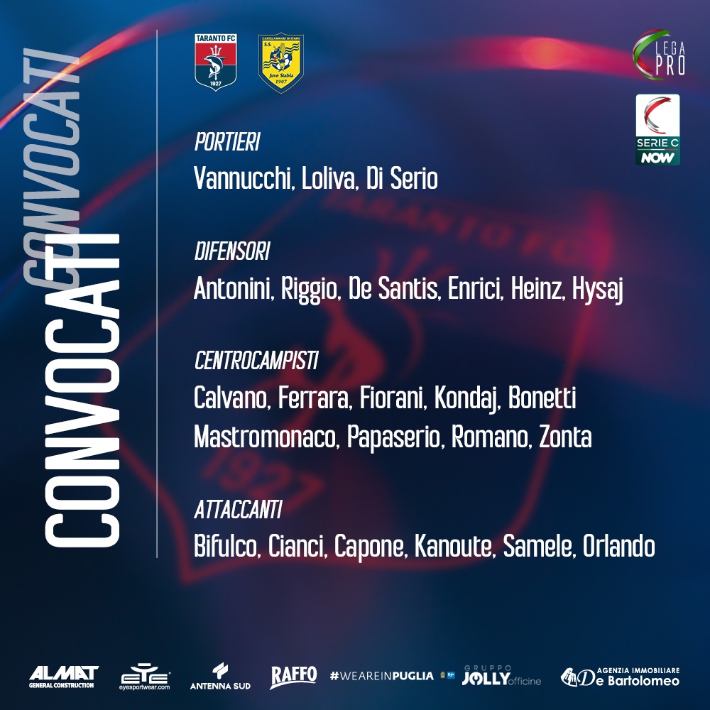 I CONVOCATI ROSSOBLÙ PER TARANTO-JUVE STABIA