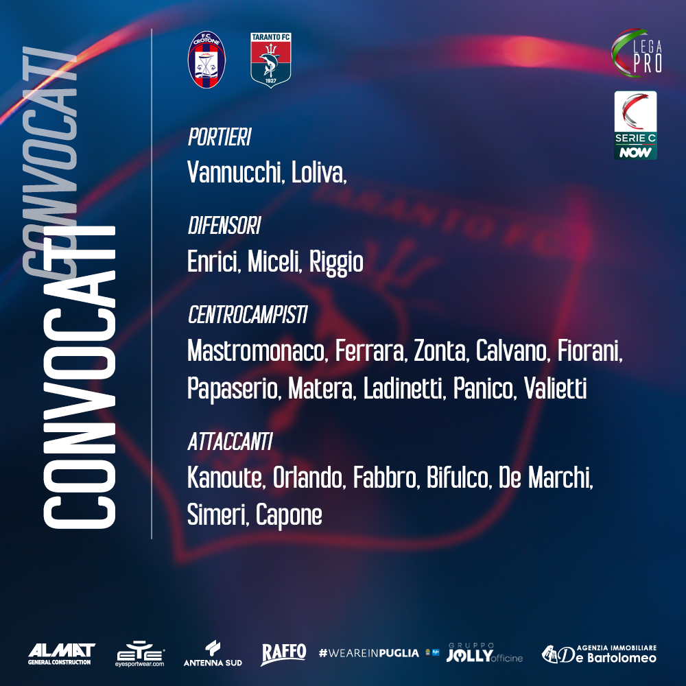 I CONVOCATI ROSSOBLÙ PER CROTONE-TARANTO